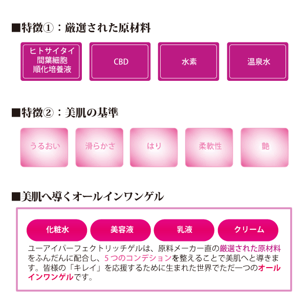 クーポン利用 一時的に値引き6個特別価格ユーアイパーフェクトリッチ